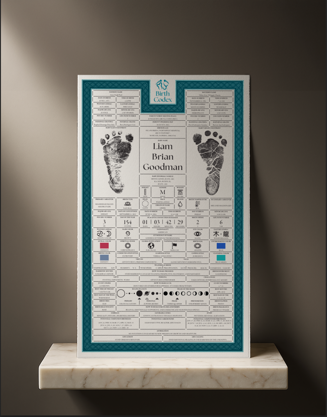 Birth Codex™ — Base Edition